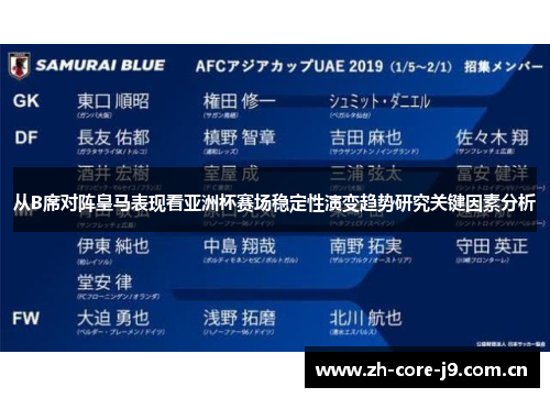 从B席对阵皇马表现看亚洲杯赛场稳定性演变趋势研究关键因素分析 从B席对阵皇马表现看亚洲杯赛场稳定性演变趋势研究关键因素分析