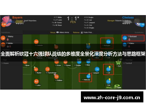 全面解析欧冠十六强球队战绩的多维度全景化深度分析方法与思路框架 全面解析欧冠十六强球队战绩的多维度全景化深度分析方法与思路框架